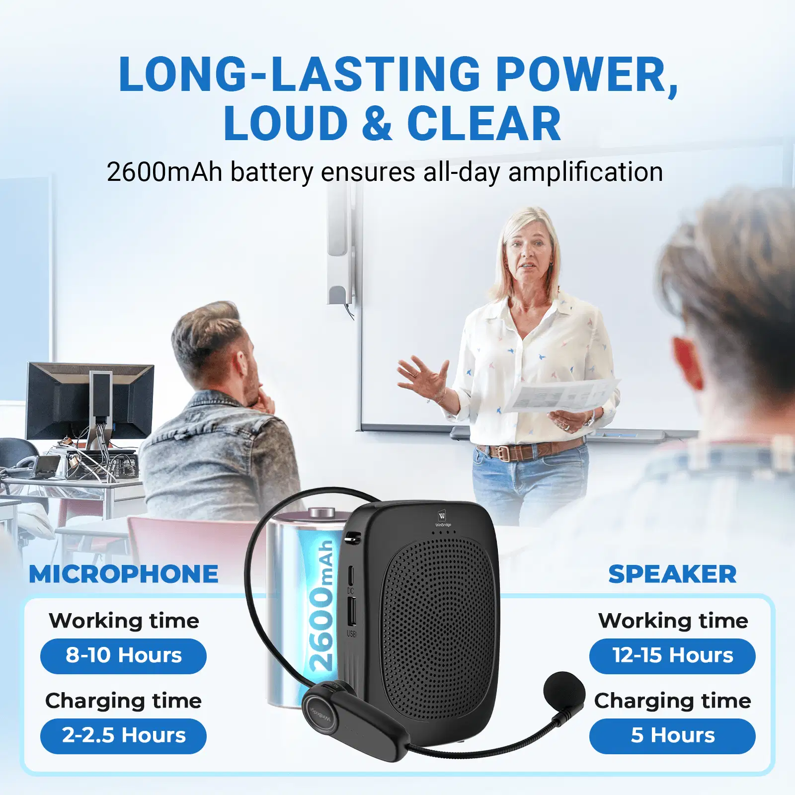 VoiceMate™ C002 Wireless Voice Amplifier - Image 7