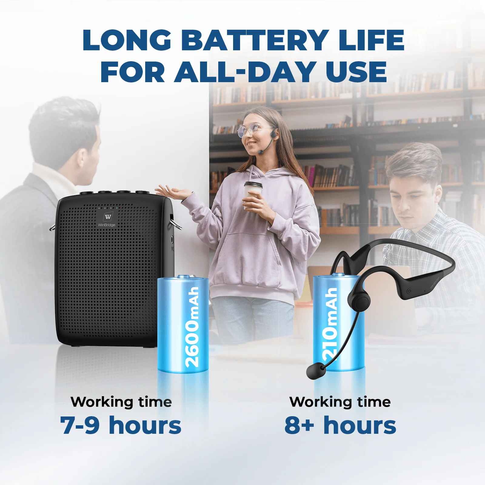 VoiceMate™ WB007 Wireless Voice Amplifier - Image 4